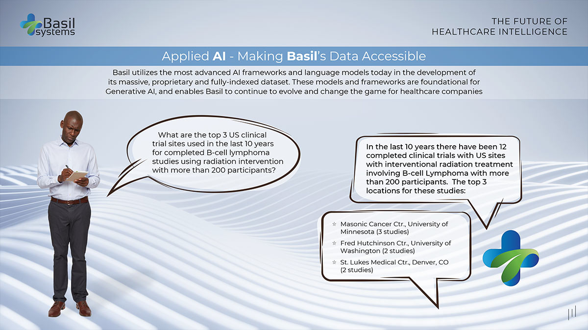Basil Systems Investor Presentation – Slide demonstrating how AI optimizes data accessibility for strategic decision-making.