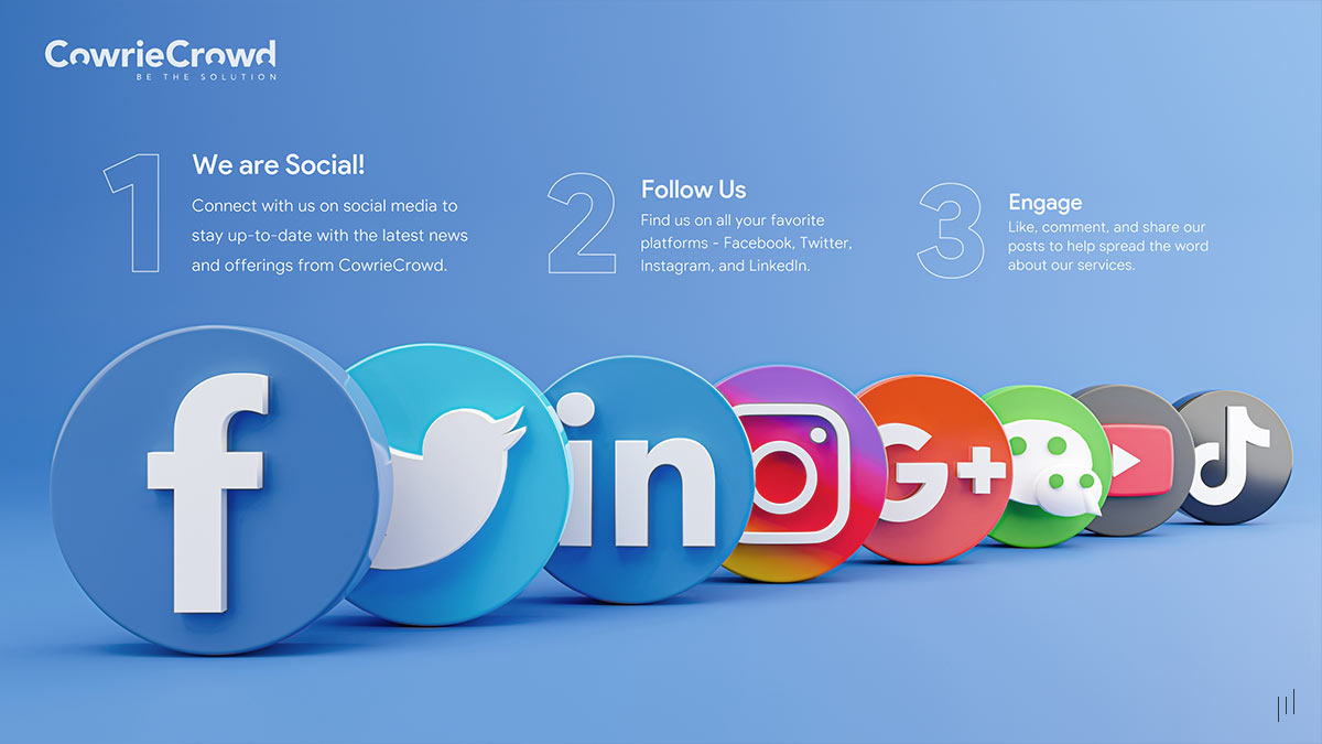 CowrieCrowd Business Presentation – Slide encouraging engagement and community interaction through social media.