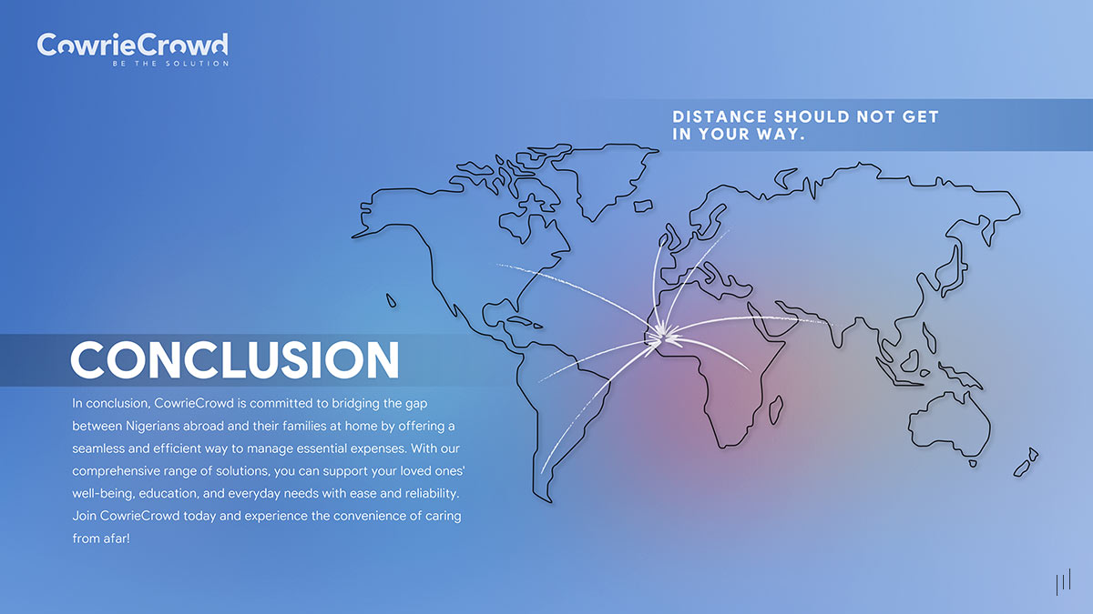 CowrieCrowd Business Presentation – Slide summarizing the platform’s benefits and future growth potential.