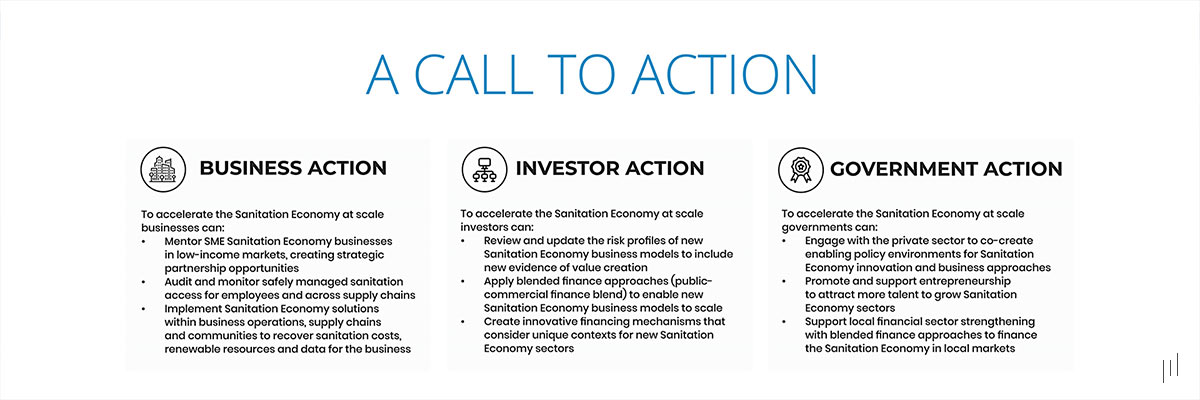 Global Sanitation Economy Summit 2019 – Closing slide encouraging global collaboration and investment in sanitation solutions.