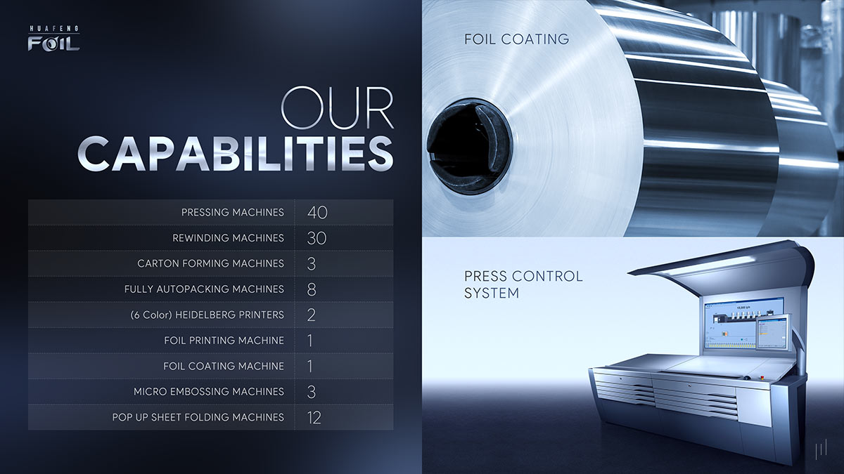 Huafeng Foil Food Range – Slide showcasing advanced foil coating and press control technologies.