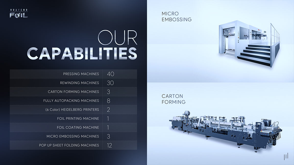 Huafeng Foil Food Range – Slide highlighting micro embossing and carton forming techniques for enhanced packaging.