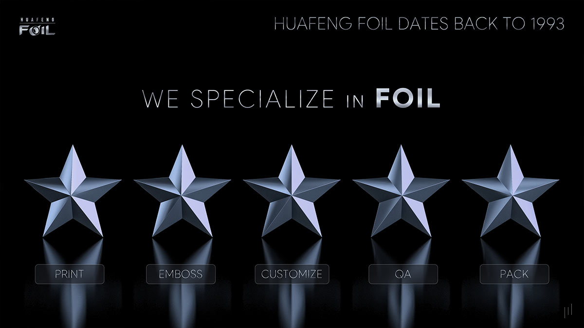 Huafeng Foil Food Range – Slide emphasizing the company’s expertise in aluminum foil manufacturing and innovation.