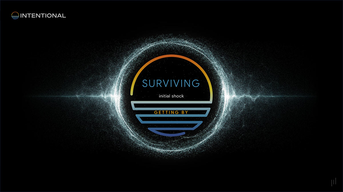 Intentional Design Walkthrough – Slide illustrating the phases of financial and personal stability.