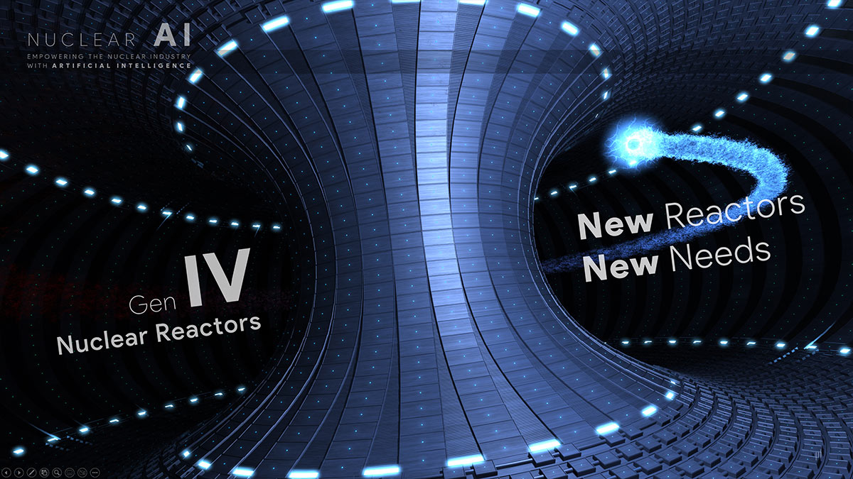 Nuclear AI Investor Presentation – Slide highlighting the evolving demands of advanced nuclear reactors and AI-driven solutions.