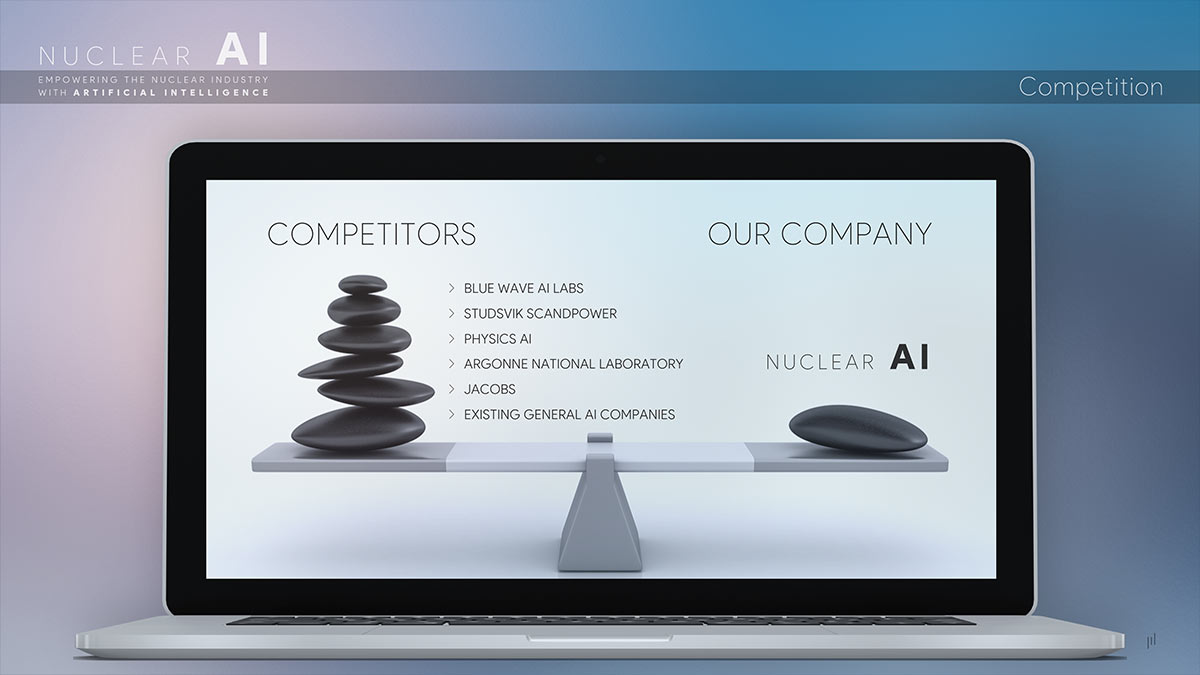 Nuclear AI Investor Presentation – Slide analyzing competitive landscape and Nuclear AI’s strategic positioning in the industry.