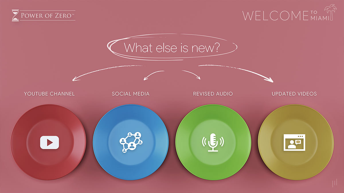 Advisor’s Summit Miami 2023 – Slide highlighting recent developments and innovations in financial advisory services.