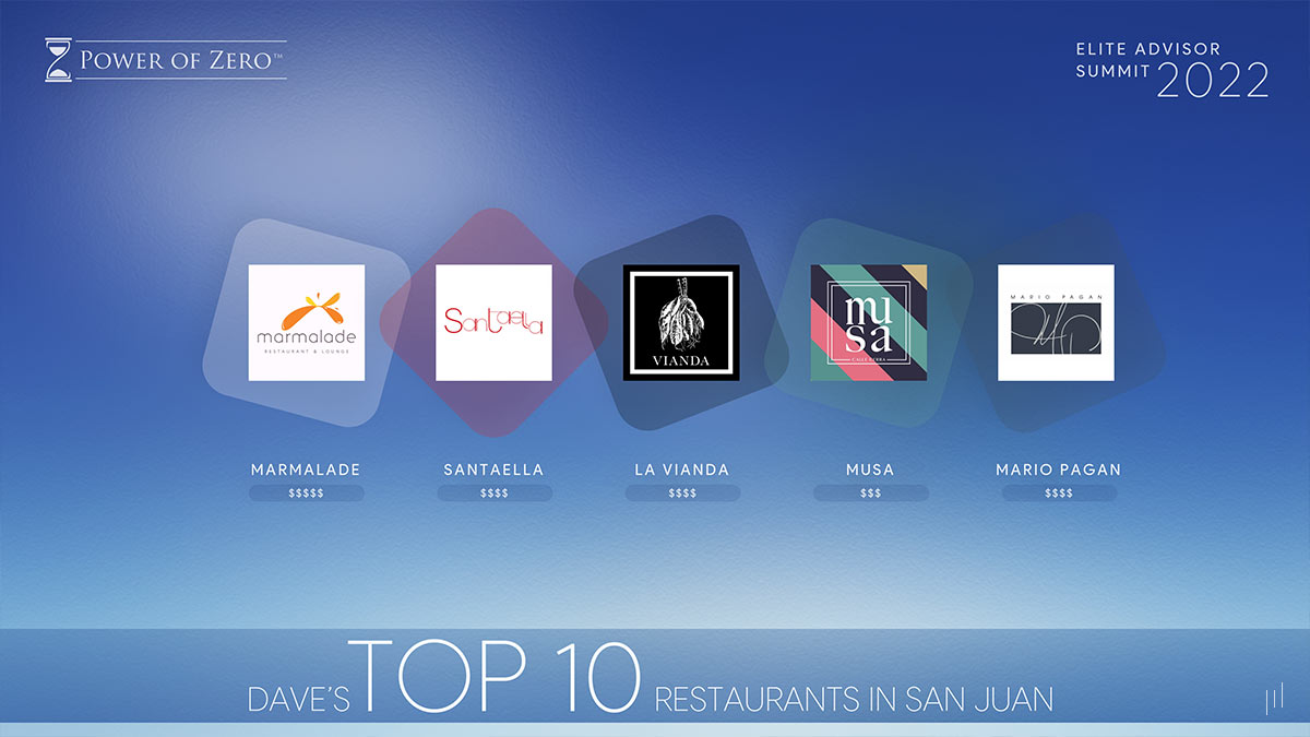Elite Advisor Summit Puerto Rico 2022 – Slide listing the top dining experiences in San Juan, curated for attendees.