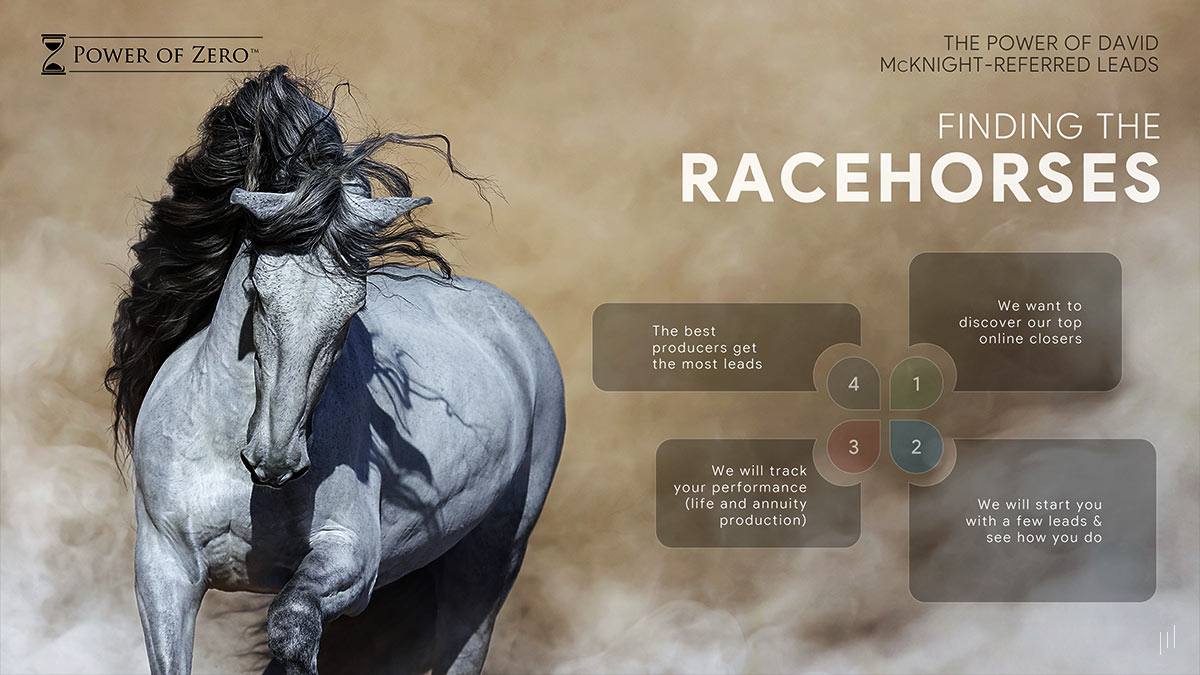 The Power of Referred Leads – Conference presentation exploring referral-based business growth, networking strategies, and market influence.