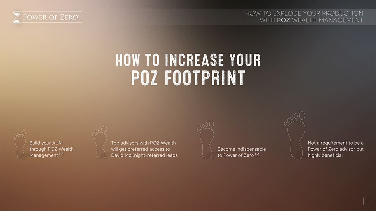 How to Explode Your Production With POZ Wealth Management – Slide presenting four key solutions for growing a financial advisor’s POZ footprint.