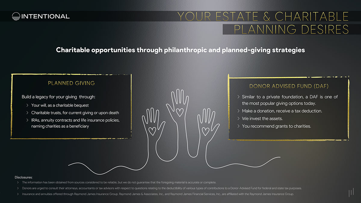 Private Wealth Services – Slide highlighting charitable giving strategies for wealth preservation and social impact.