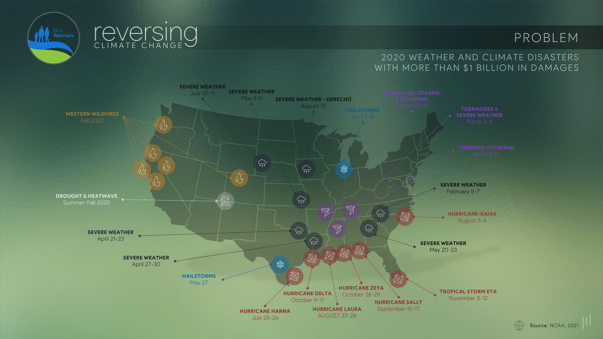 Reversing Climate Change – Slide displaying a map of the United States highlighting major climate disasters in 2020.