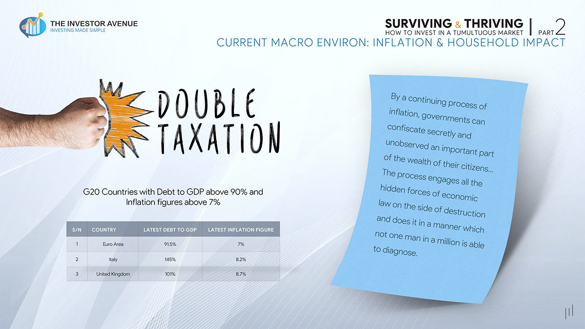 Surviving and Thriving – Slide discussing inflation’s effects on households and the concept of double taxation.