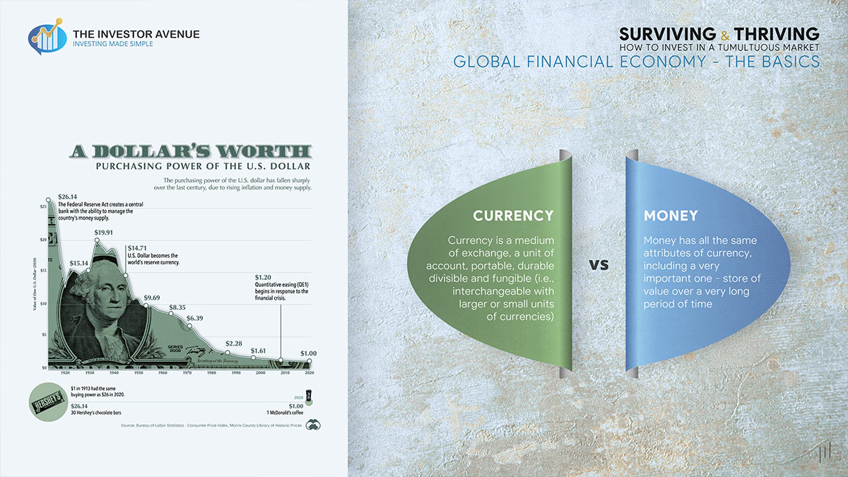 Surviving and Thriving – Slide introducing fundamental concepts of the global financial economy and market structures.