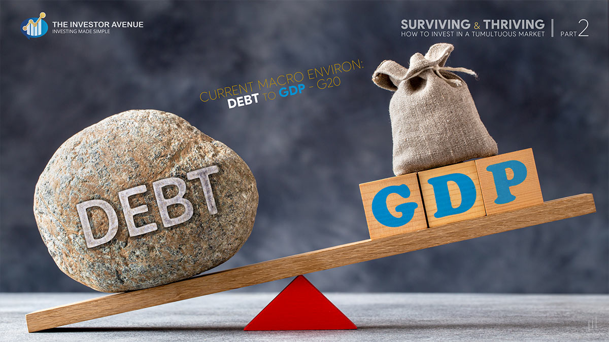 Surviving and Thriving – Slide analyzing debt-to-GDP ratios among G20 nations and their economic implications.