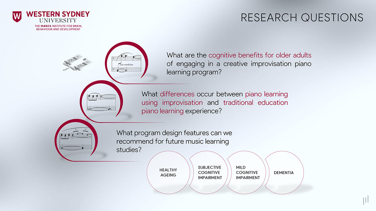The Cognitive and Wellbeing Benefits Using Creative Improvisation – Slide presenting the core research questions guiding the study on creative improvisation.